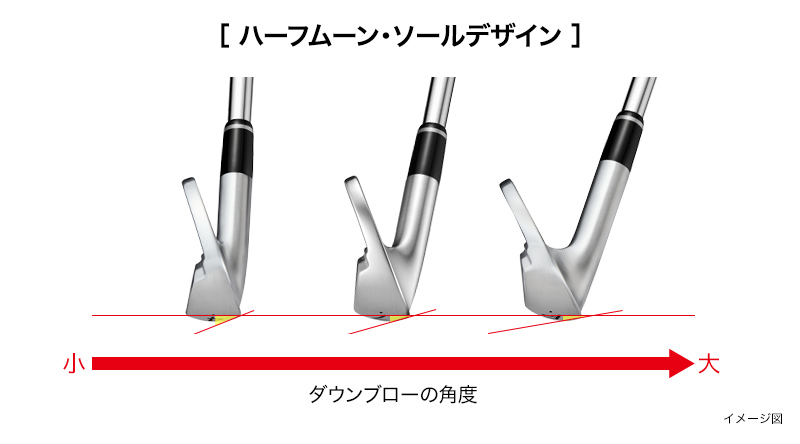 ソールデザイン1