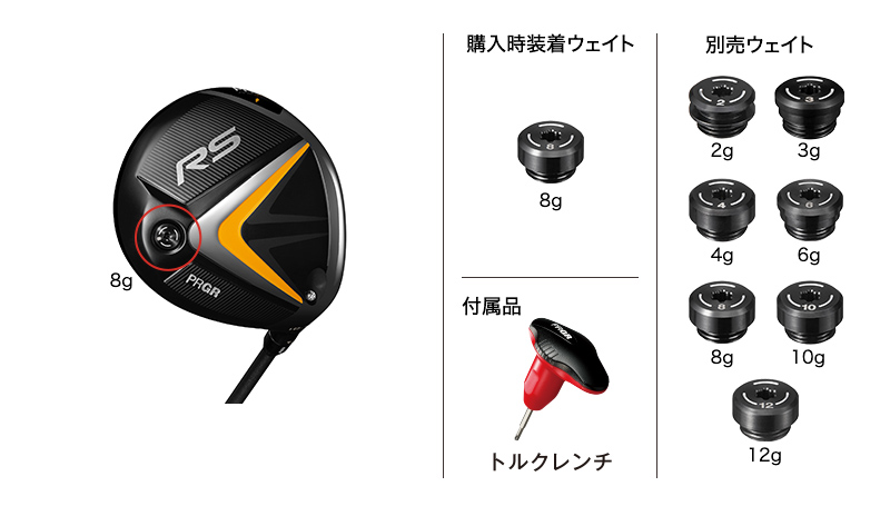 カーキ×インディゴ NEW egg (特注 納期3-5週) プロギア RS JUST RS F