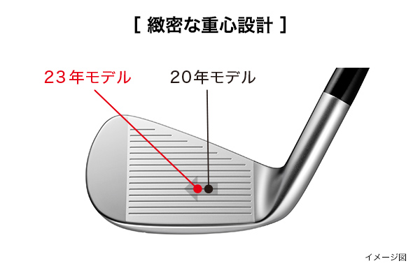 PRGR IRONs】01 アイアン〔#6-PW 5本セット スチール〕〔2023年モデル〕