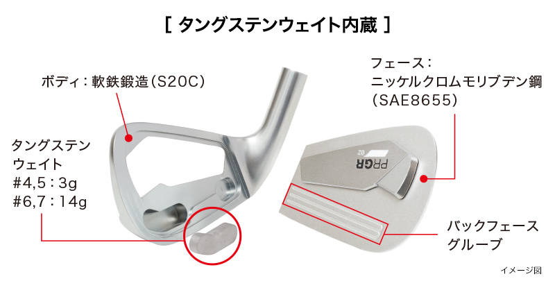 PRGR IRONs】02 アイアン〔単品#4,#5 スチール〕〔2023年モデル〕