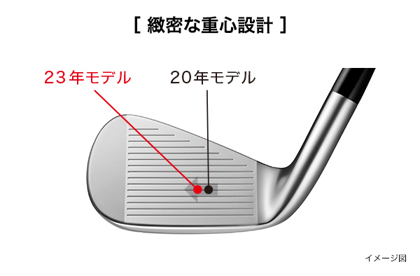 PRGR IRONs】02 アイアン〔#6-PW 5本セット スチール〕〔2023年モデル〕