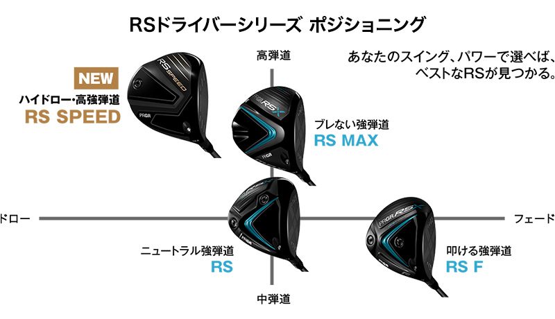 RS F ドライバー | ドライバー | プロギア（PRGR）オフィシャル