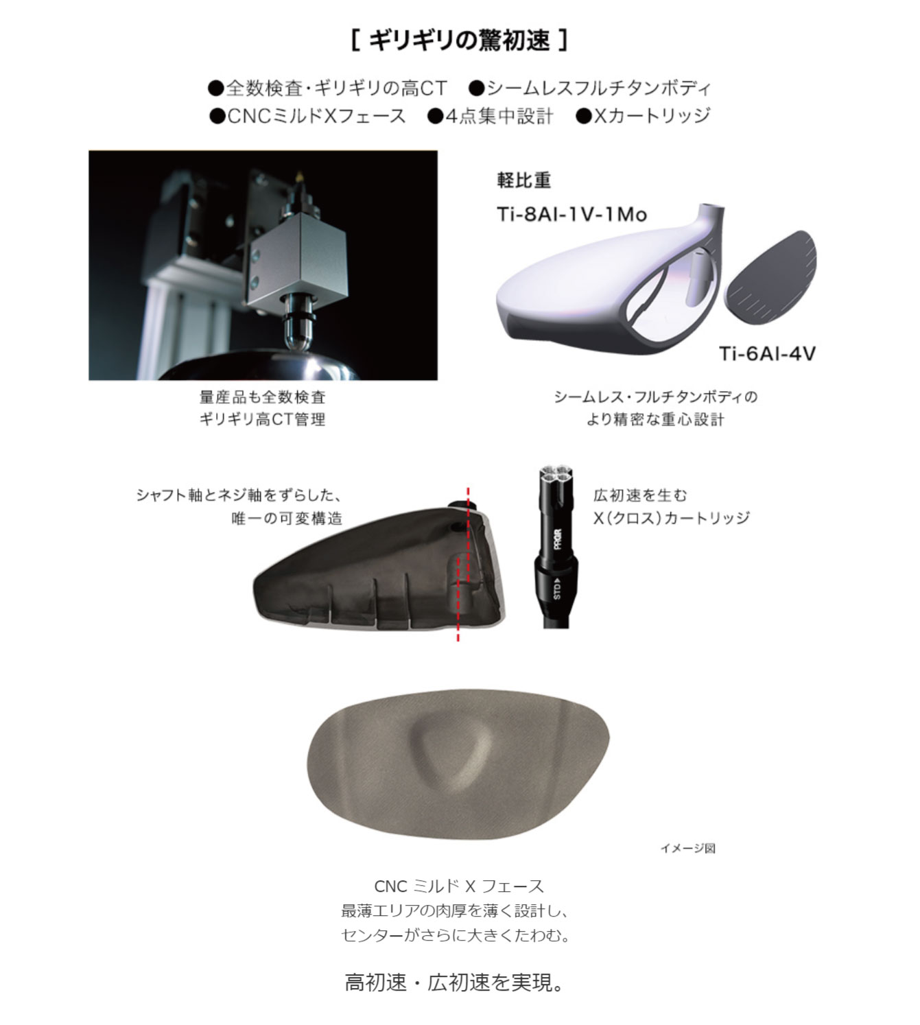 カスタム専用モデル】RS SPEED PROTOTYPE スリークローバー