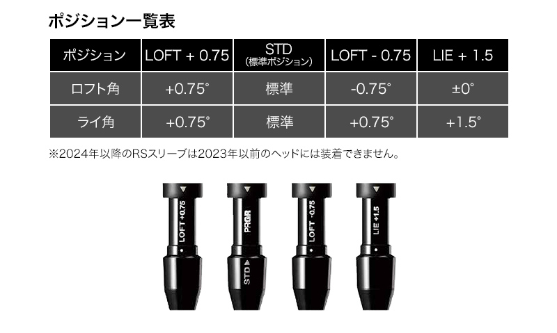 プロフ推奨専用 PRGR「RS MAX PROTOTYPE ワンクローバー」「RS SPEED PROTOTYPE