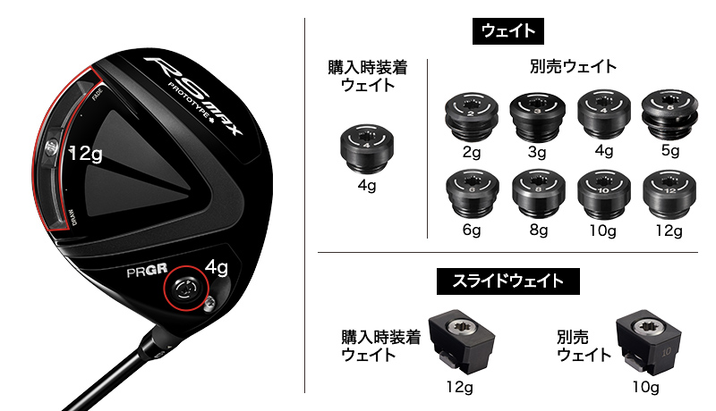 PRGR RS MAX PROTOTYPE ワンクローバー」2025限定新発売 カスタム専用モデル】RS MAX PROTOTYPE ワンクローバー
