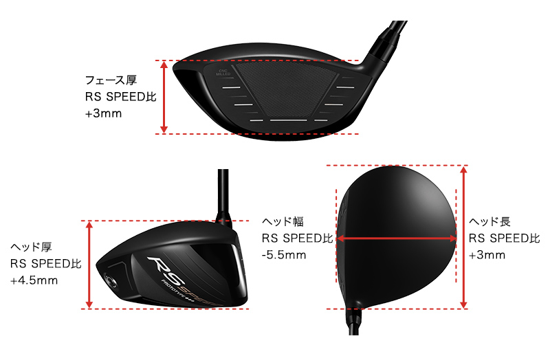 カスタム専用モデル】RS SPEED PROTOTYPE スリークローバー
