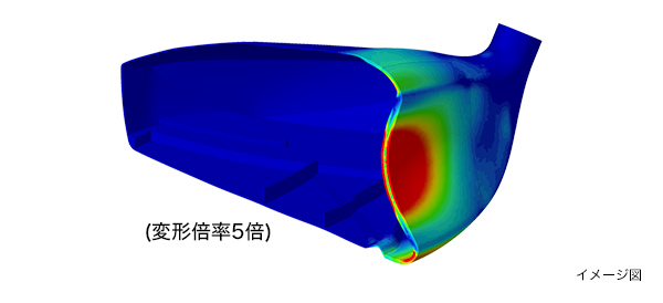 高反発】SUPER egg ドライバー〔レディス〕〔2026年モデル〕※SUPER egg